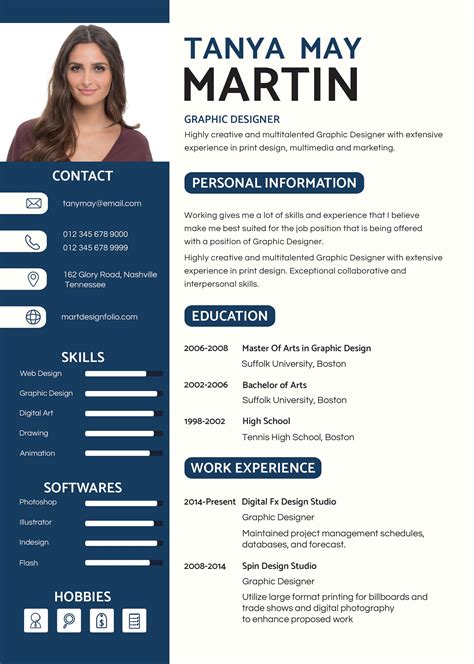 professional cv examples free.